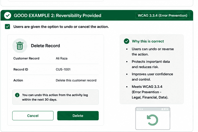 Delete record flow that includes cancel and undo options so the action can be reversed.