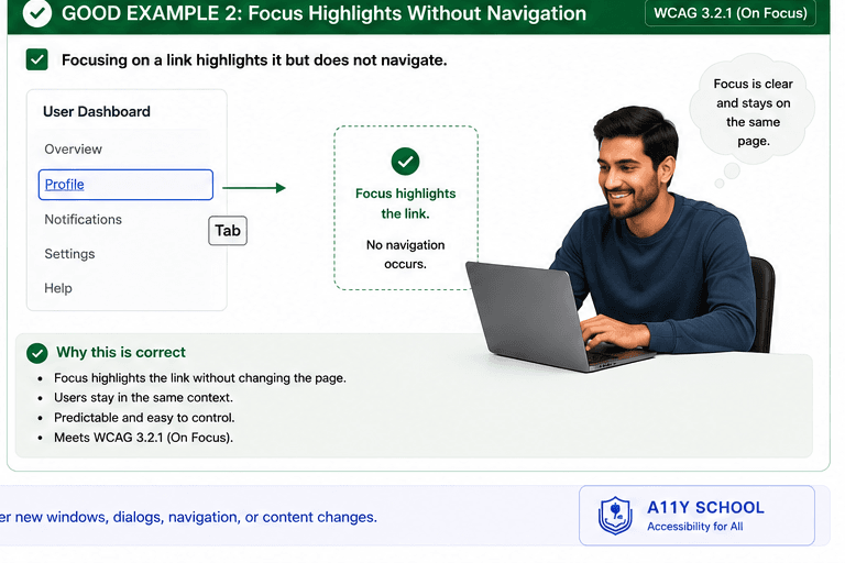 Navigation menu where the Profile link receives focus highlight without causing navigation.