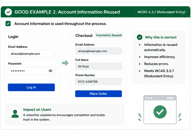 Login and checkout flow where account details are reused automatically instead of being entered again.